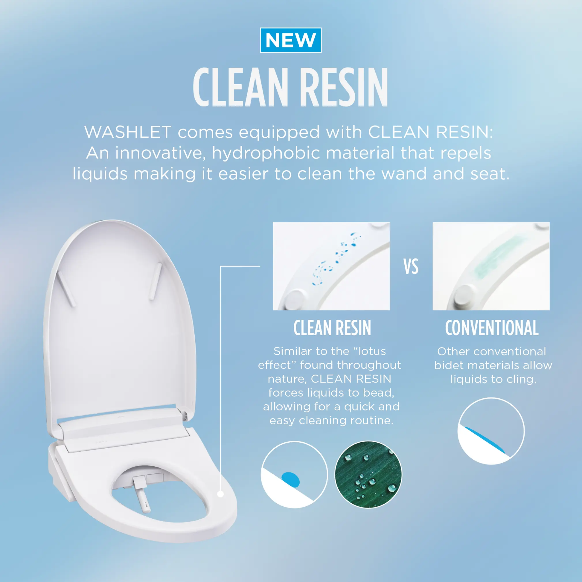 Toto WASHLET S5 Round Electric Bidet Toilet Seat - Plumbing Market