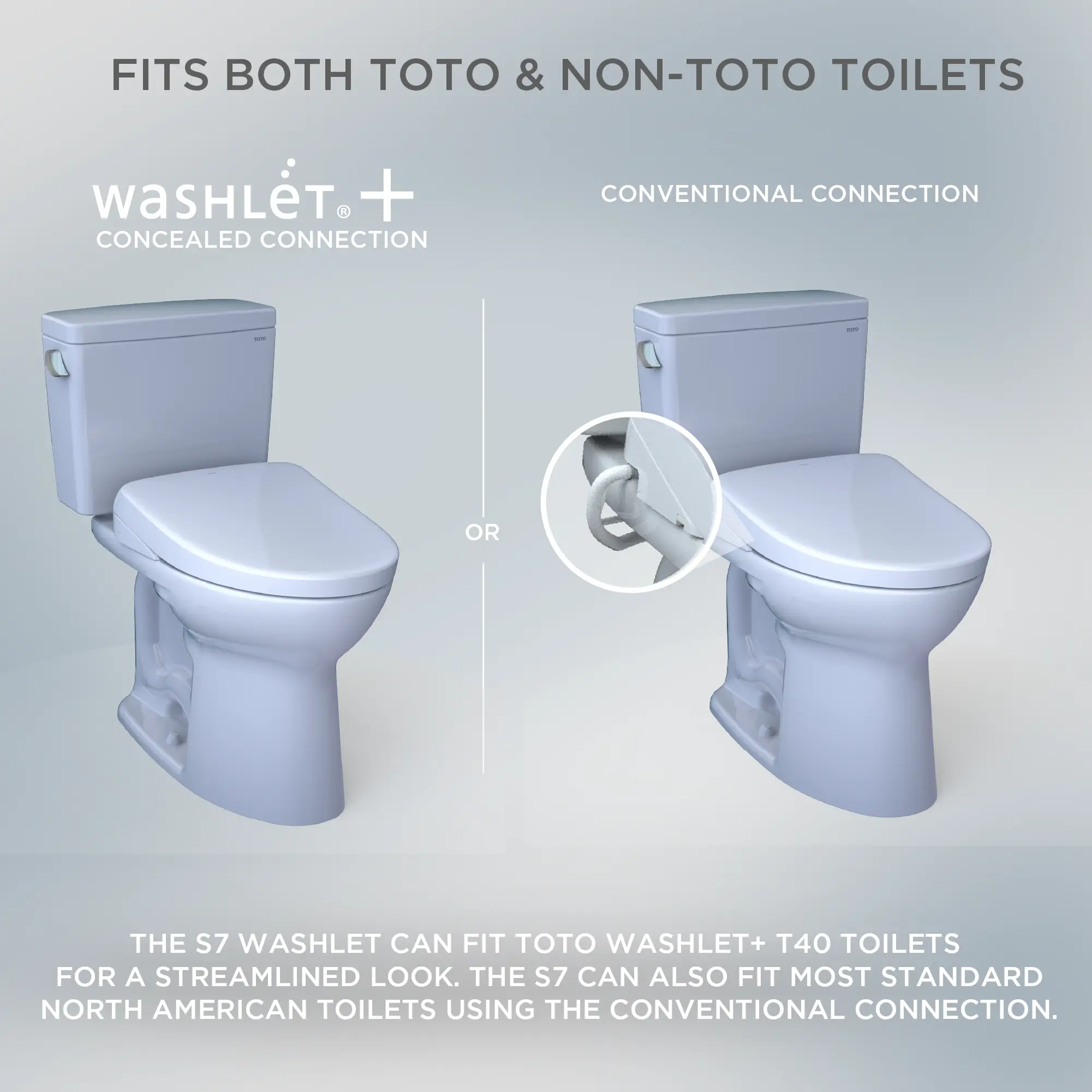 Toto Washlet S7 Contemporary Elongated Bidet Seat with ewater+ - Plumbing Market