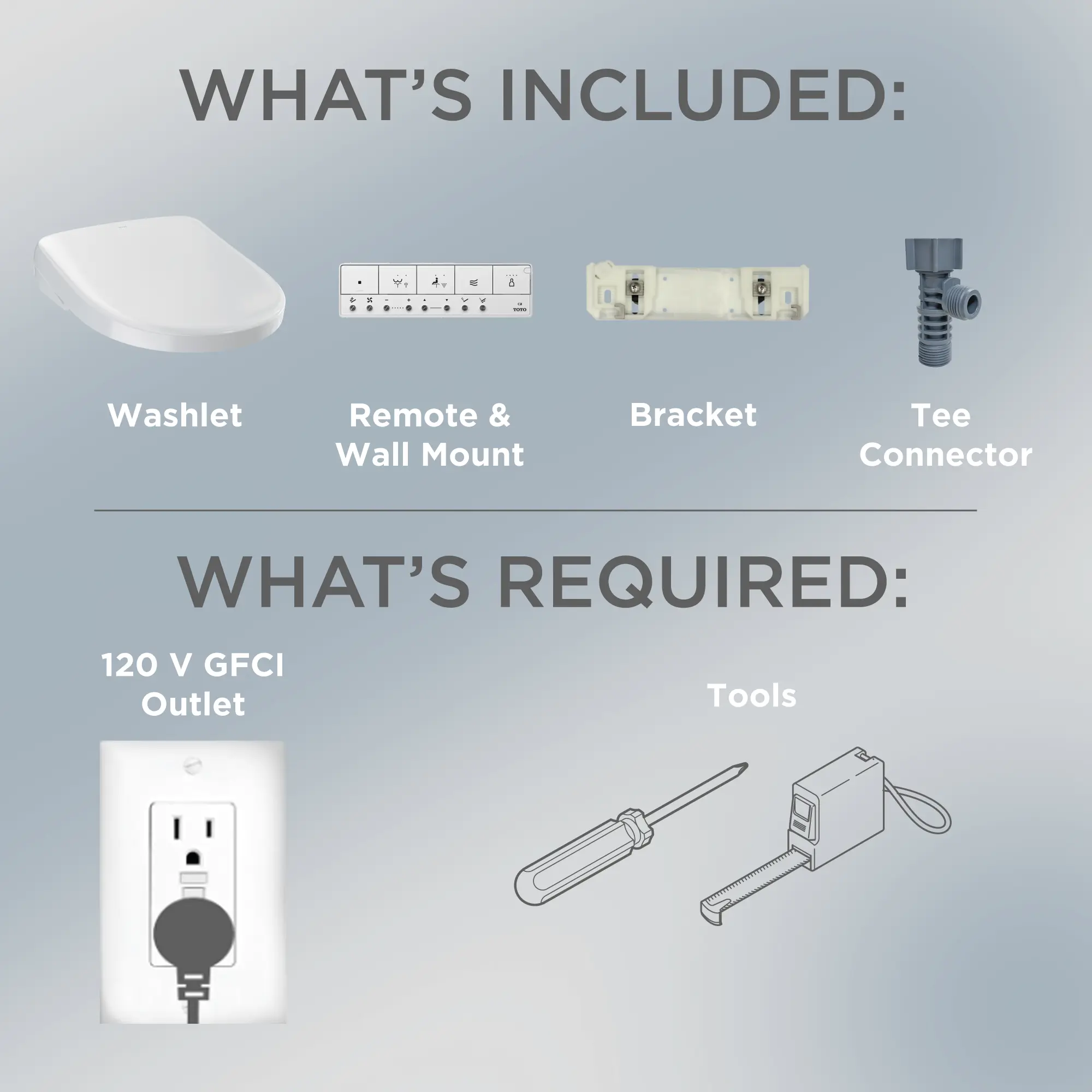 Toto Washlet S7 Round Electric Smart Bidet Seat - Plumbing Market