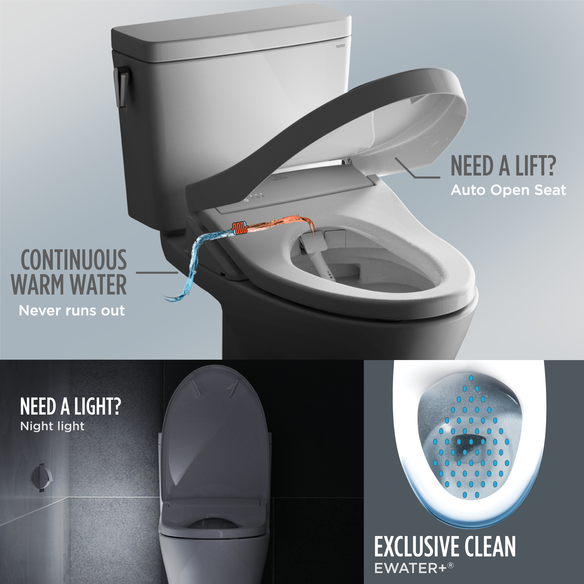 Toto Washlet S7A Classic Elongated Bidet Seat With Ewater+ - Plumbing Market