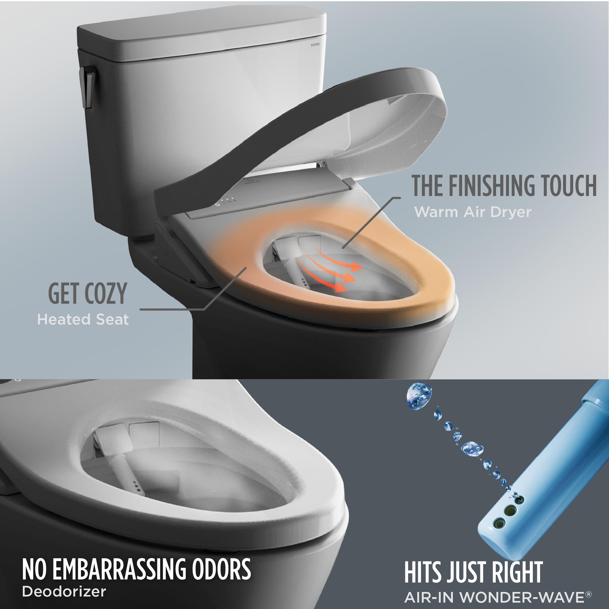 Toto Washlet S7A Classic Elongated Bidet Seat With Ewater+ - Plumbing Market