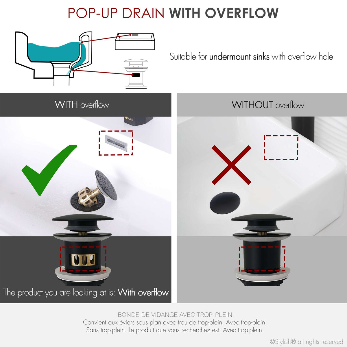 Stylish Pop-Up Bathroom Sink Drains Set with Overflow Matte Black D-701N2