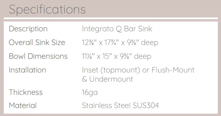 Zomodo Boutique 13" Workstation Prep / Bar Kit Kitchen Sink Black Pearl