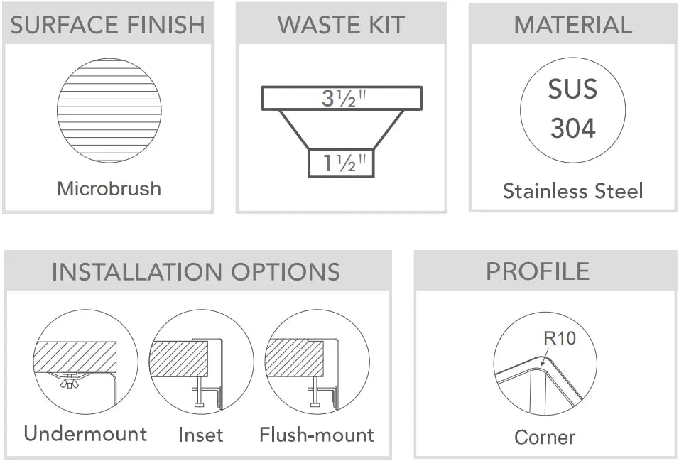 Zomodo Integrato 2.0 Black Pearl Kit 32 x 18 Kitchen Sink ITC762-BK