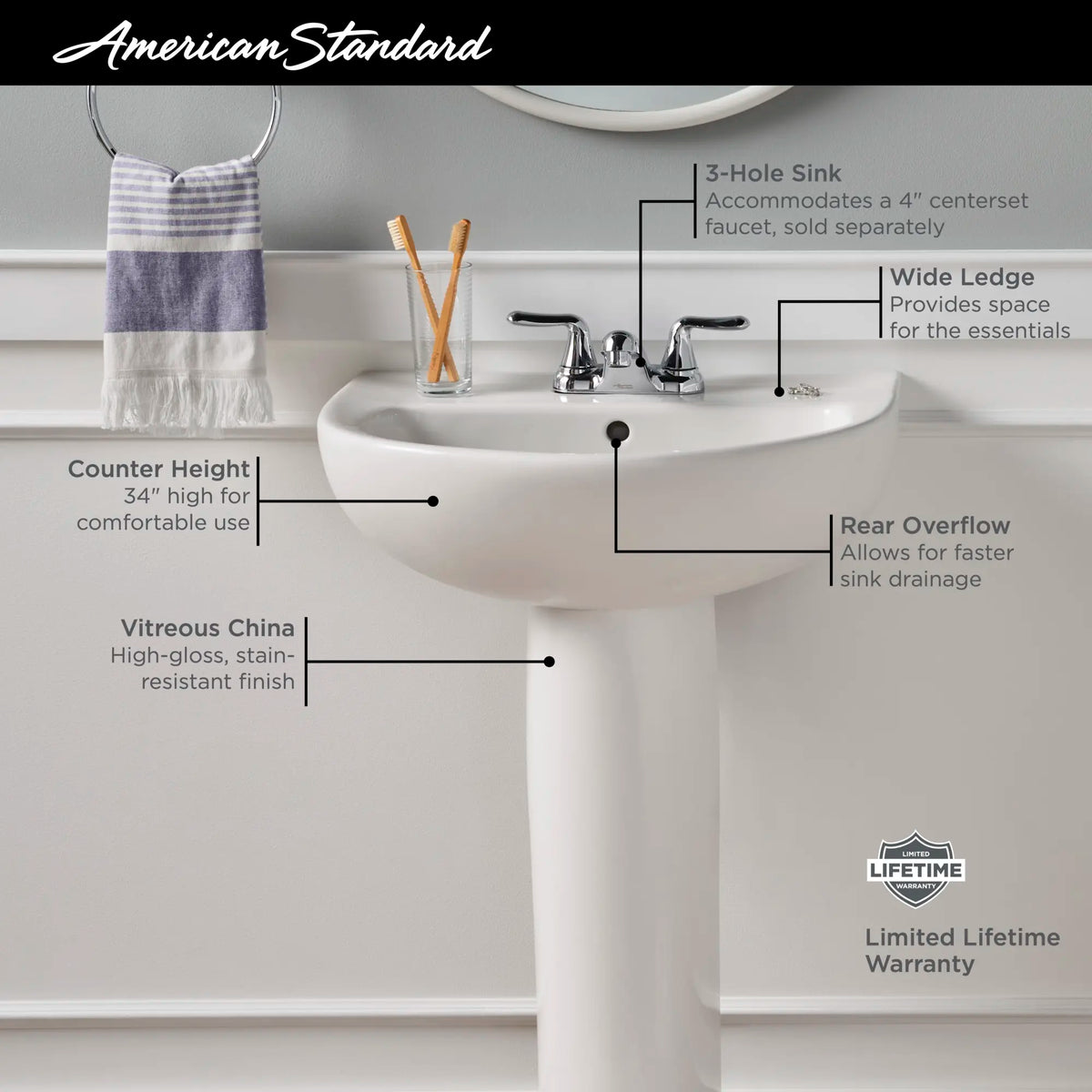 American Standard 24-Inch Evolution 4-Inch Centerset Pedestal Sink Top - details