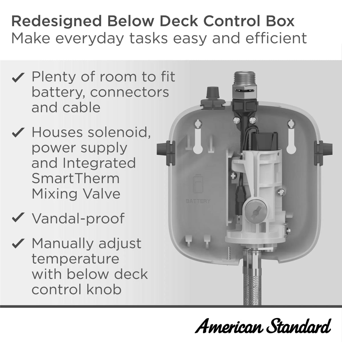 American Standard Solenoid + Thermostatic Mixing Valve Control Box, Dual Inlet - details
