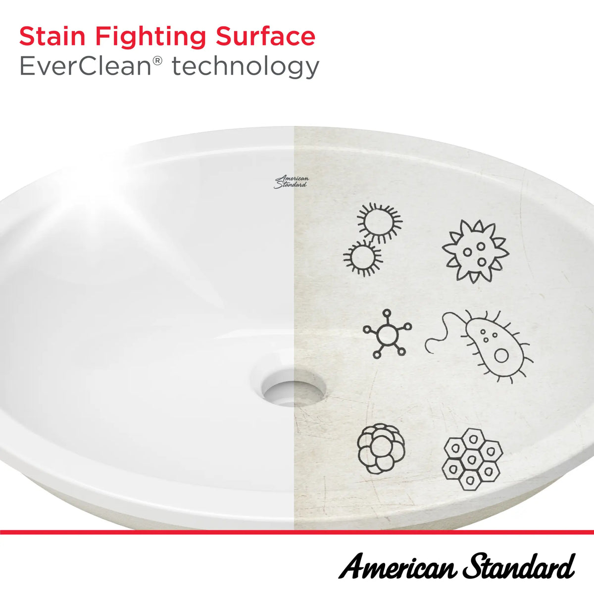 American Standard Aspirations Drop-In Sink Center Hole Only - details