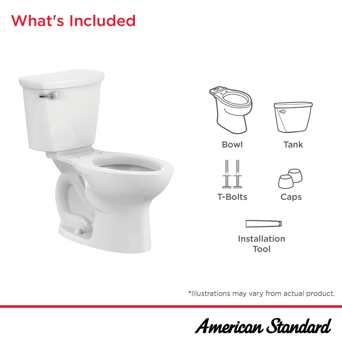 American Standard Cadet PRO Two-Piece 1.28 gpf/4.8 Lpf Standard Height Elongated Toilet Less Seat - details