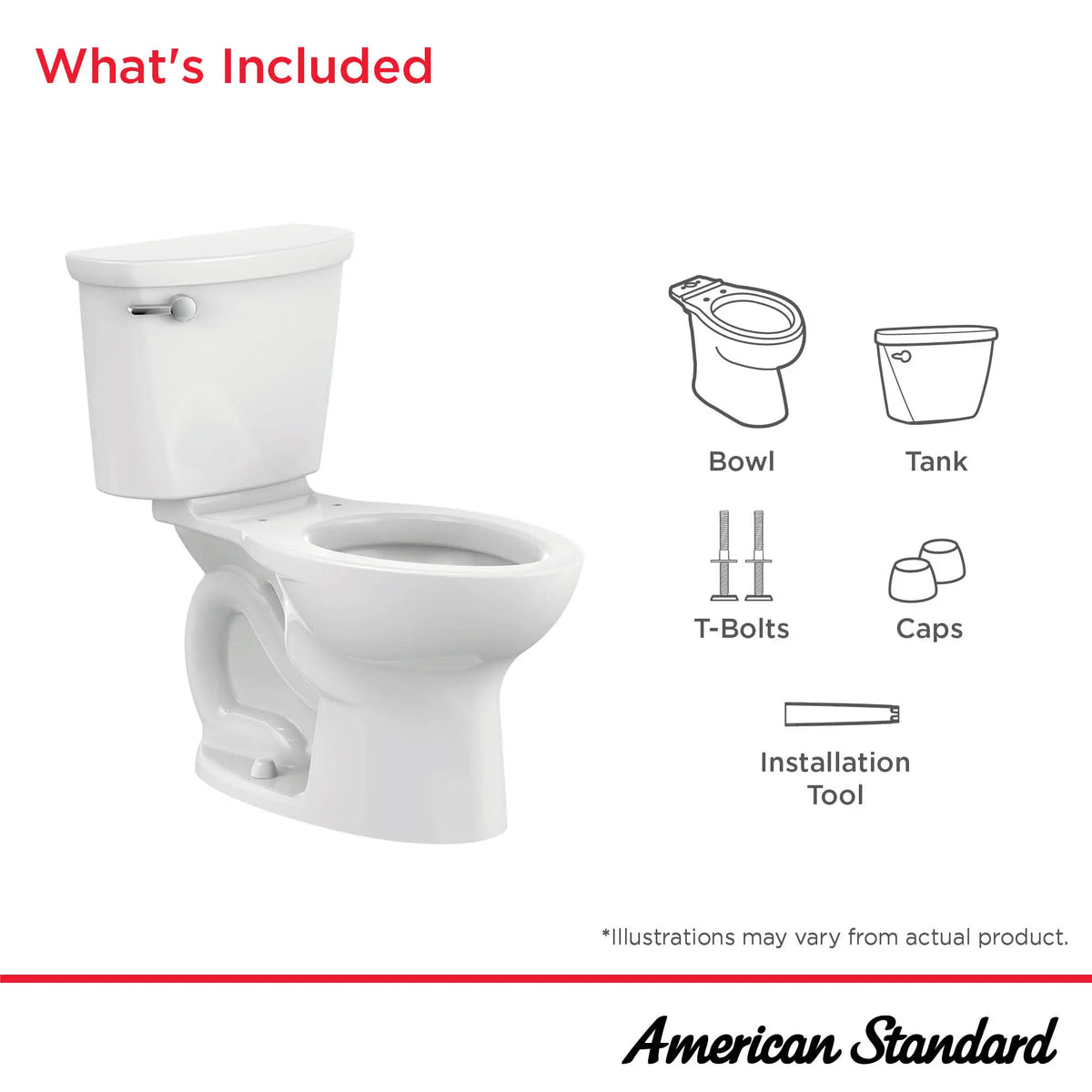 American Standard Cadet PRO Two-Piece 1.6 gpf/6.0 Lpf Standard Height Elongated 10-Inch Rough Toilet Less Seat - details