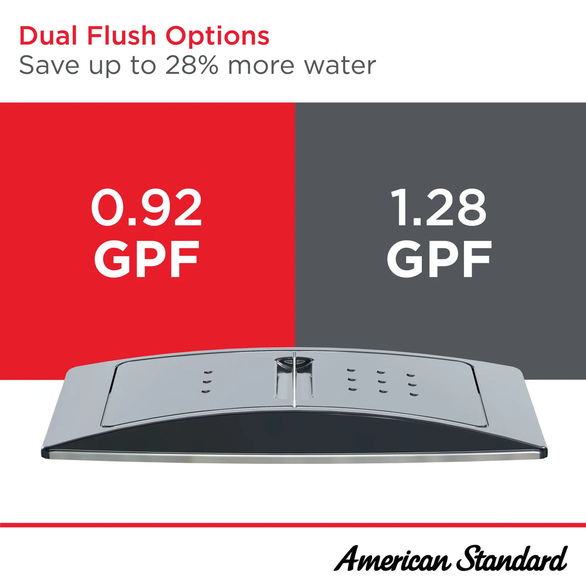 American Standard H2Option Dual Flush 1.28 gpf/4.8 Lpf and 0.92 gpf/3.5 Lpf 12-Inch Rough Tank - details