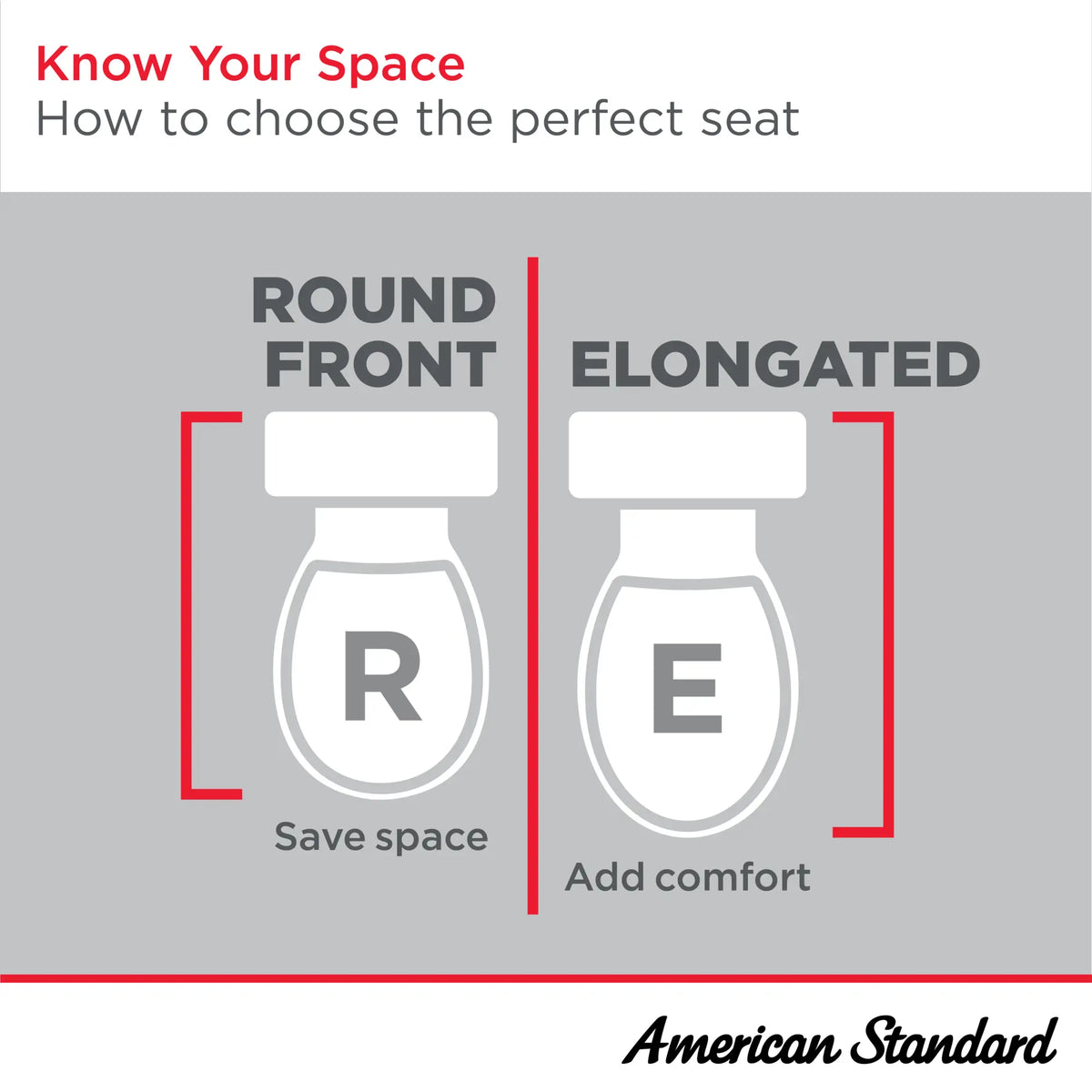 American Standard Cadet 3 Slow-Close Round Front Toilet Seat - details