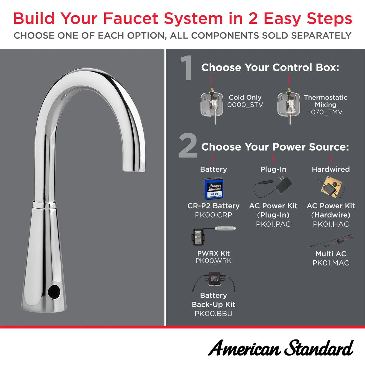 American Standard Selectronic IC Touchless Faucet, Base Model, 1.5 gpm/5.7 Lpm Laminar Flow in Base - details
