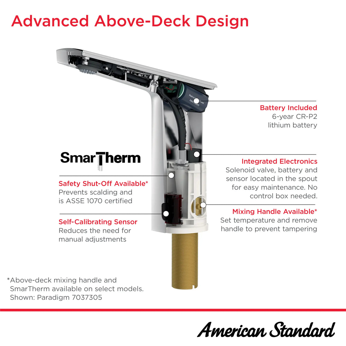 American Standard Paradigm Selectronic Touchless Faucet, Base Model With SmarTherm Safety Shut-Off + ADM, 0.35 gpm/1.3 Lpm - details