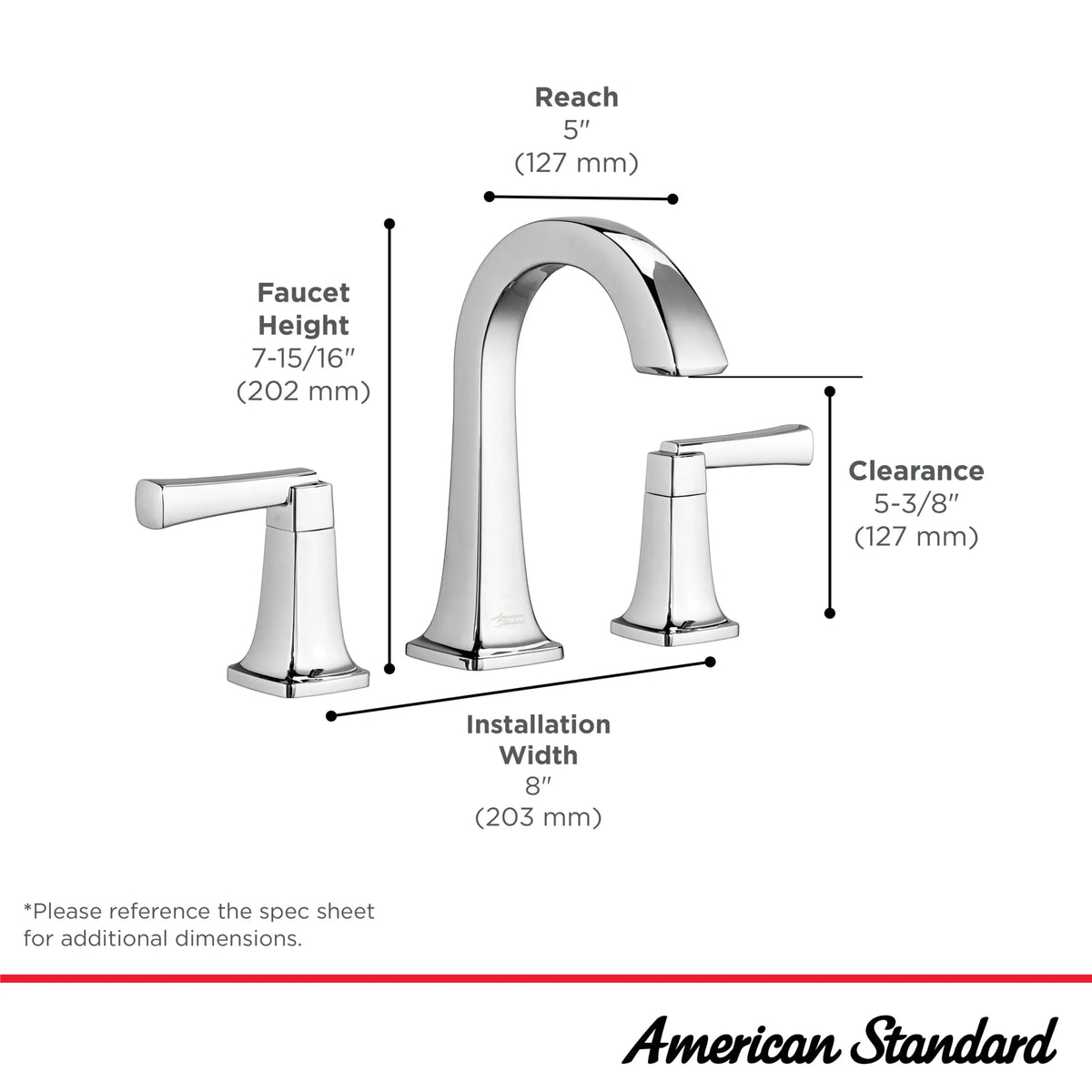 American Standard Townsend 8-Inch Widespread 2-Handle Bathroom Faucet 1.2 gpm/4.5 L/min With Lever Handles - details
