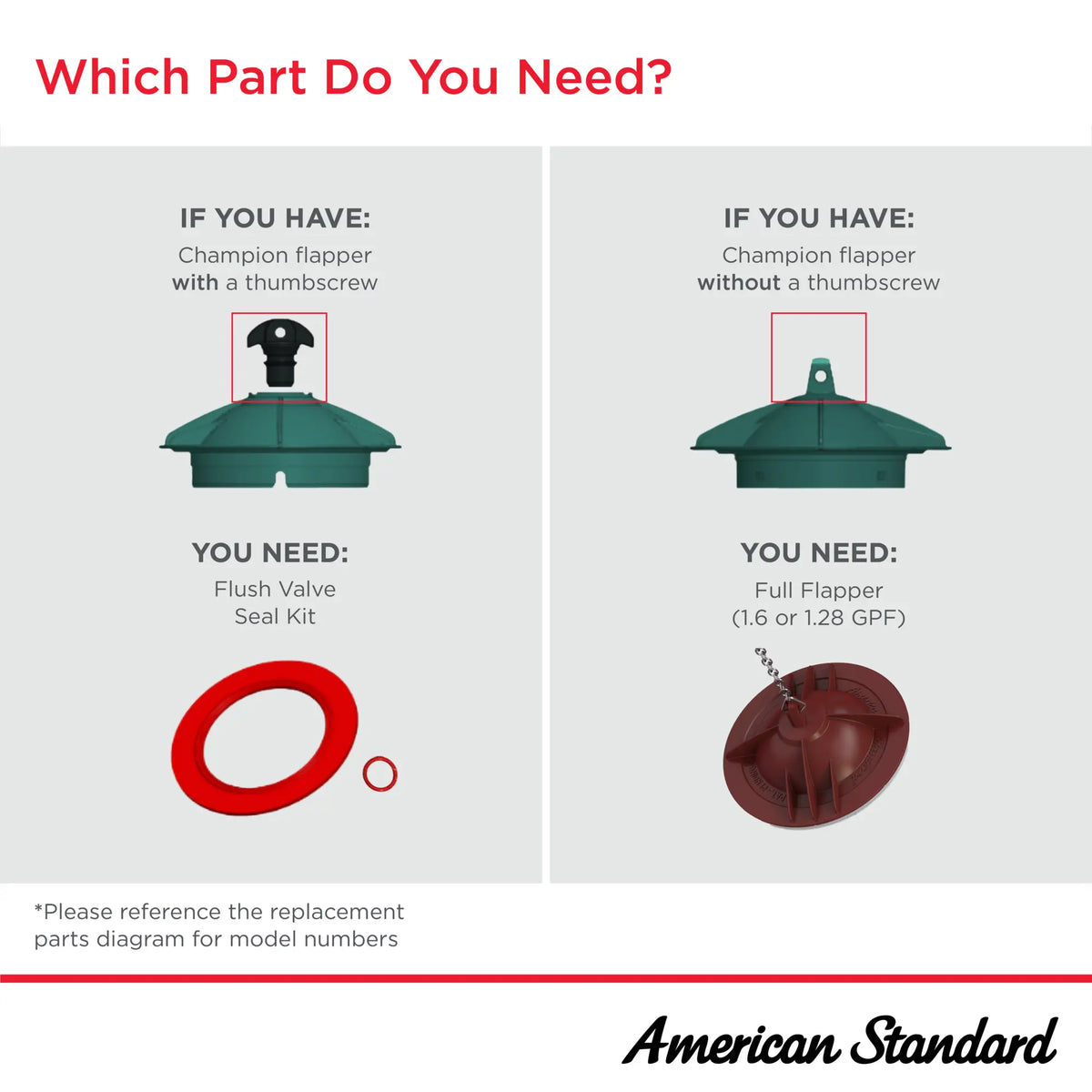 American Standard Champion Universal Flush Valve Kit - details