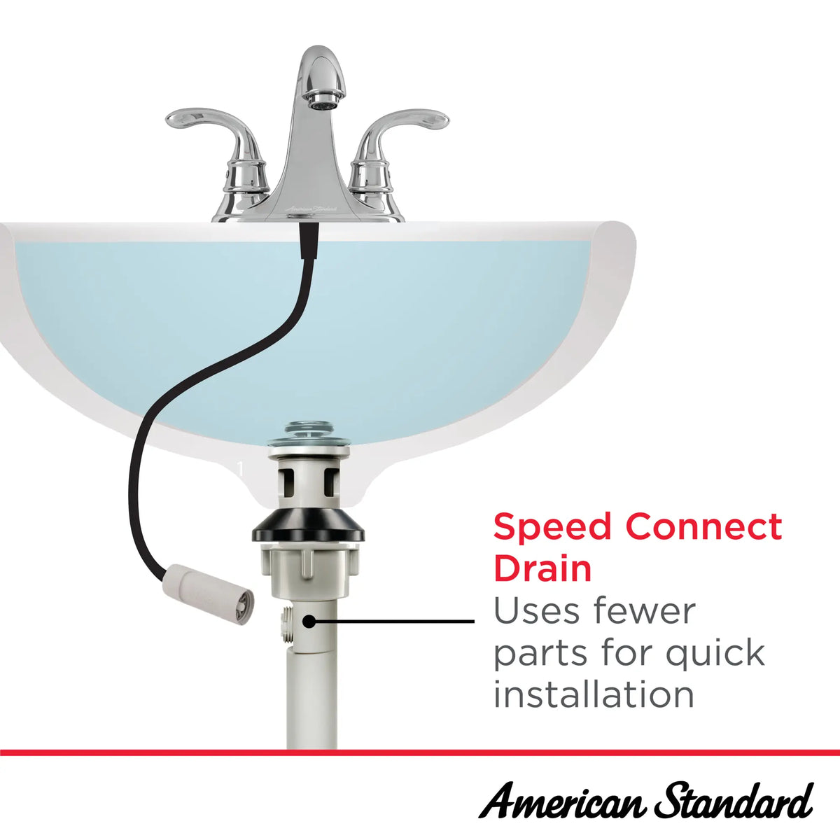 American Standard Reliant 3 4-Inch Centerset Single-Handle Bathroom Faucet 1.2 gpm/4.5 L/min With Lever Handle - details