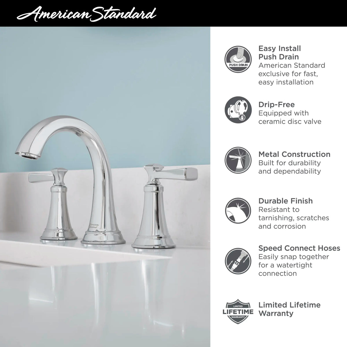American Standard Glenmere 8-Inch Widespread 2-Handle Bathroom Faucet 1.2 gpm/4.5 L/min With Lever Handles - details