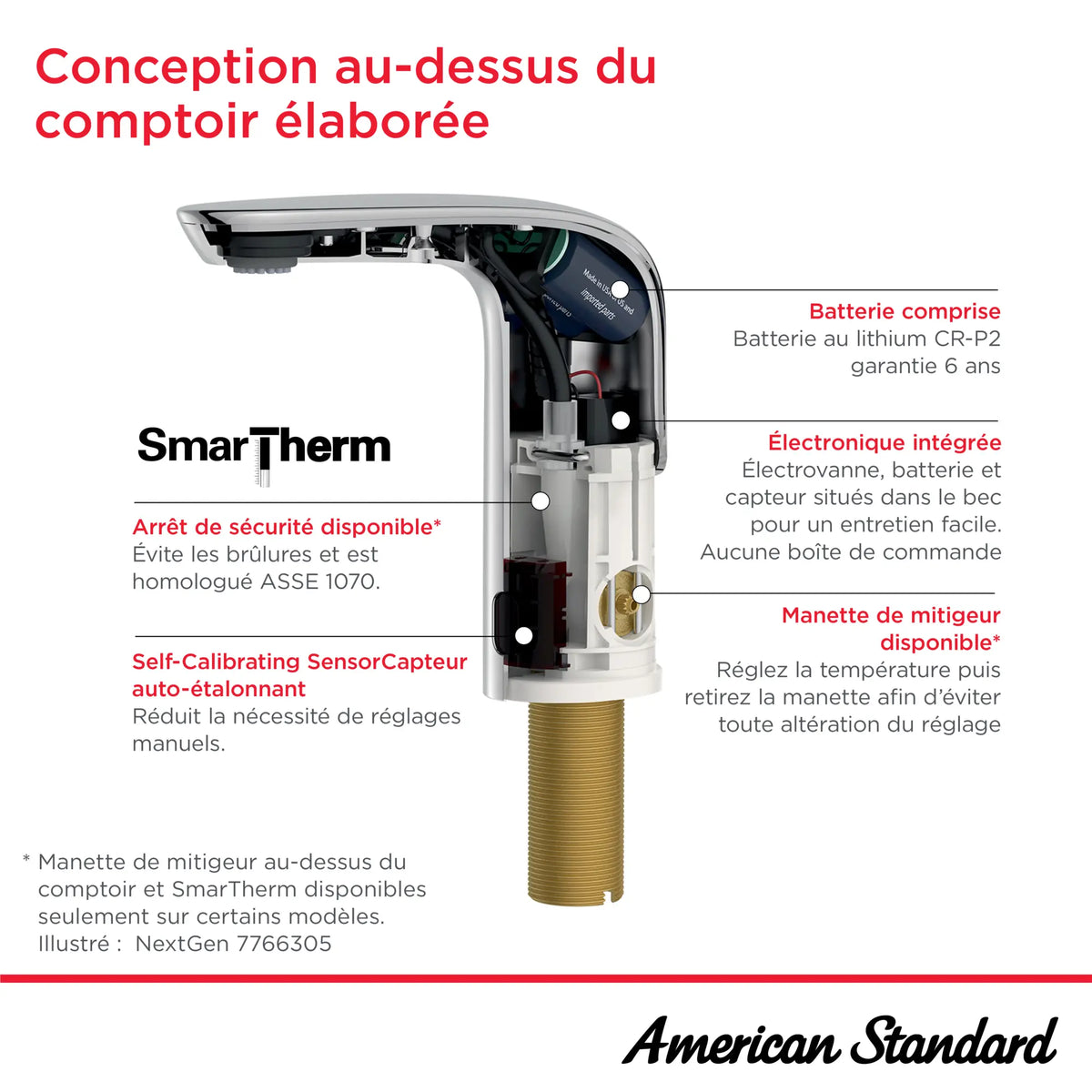 American Standard NextGen Selectronic Touchless Faucet, Battery-Powered With SmarTherm Safety Shut-Off + ADM, 0.35 gpm/1.3 Lpm - details