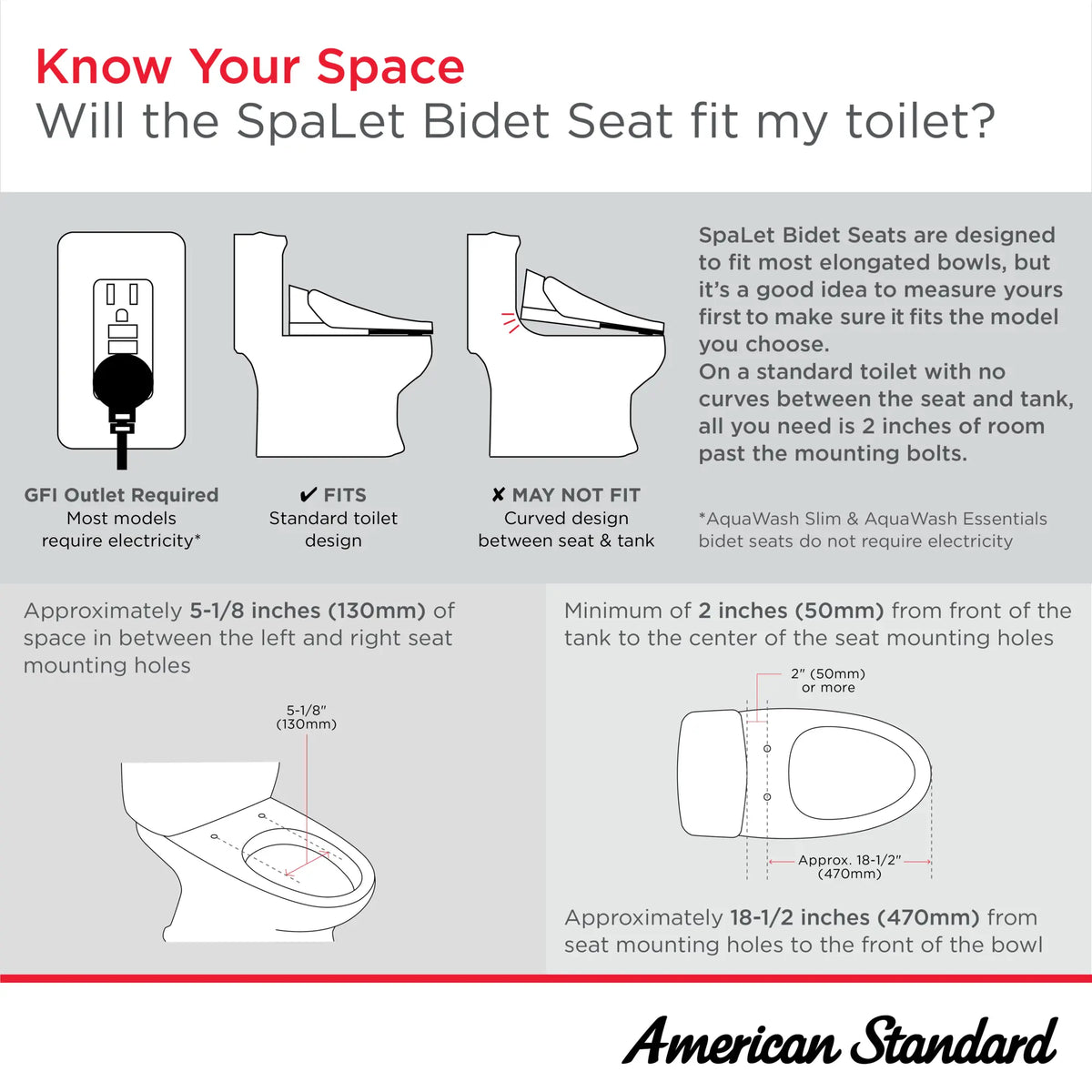American Standard Advanced Clean 100 SpaLet Bidet Toilet Seat Unit - details
