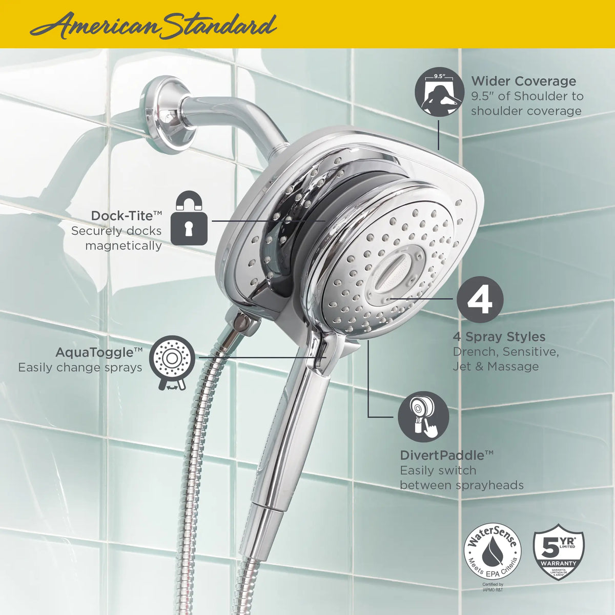 American Standard Spectra Duo 2-in-1 Hand Shower 1.8 gpm/6.8 L/min - details