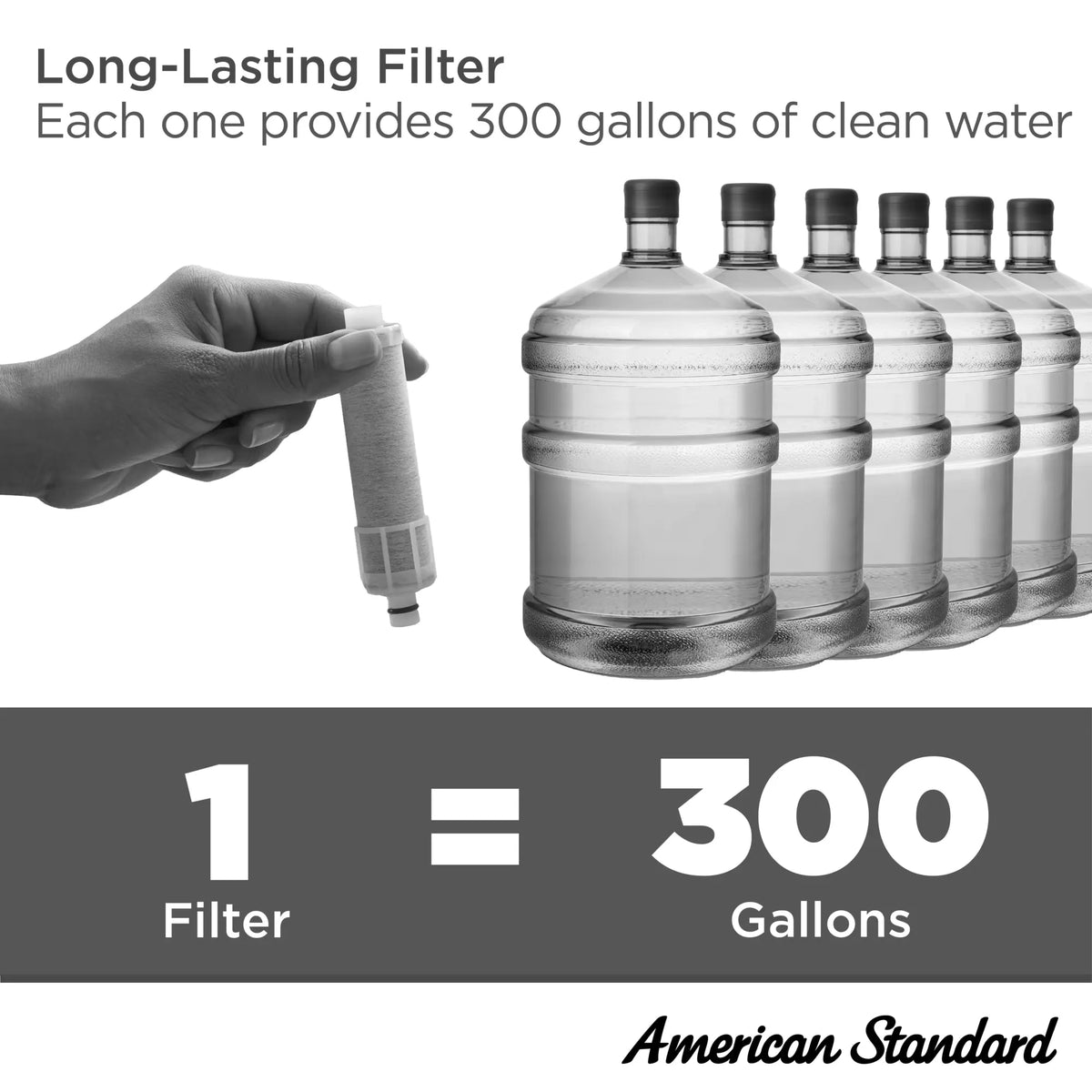 American Standard Replacement Cartridge for Saybrook Kitchen Faucet - details