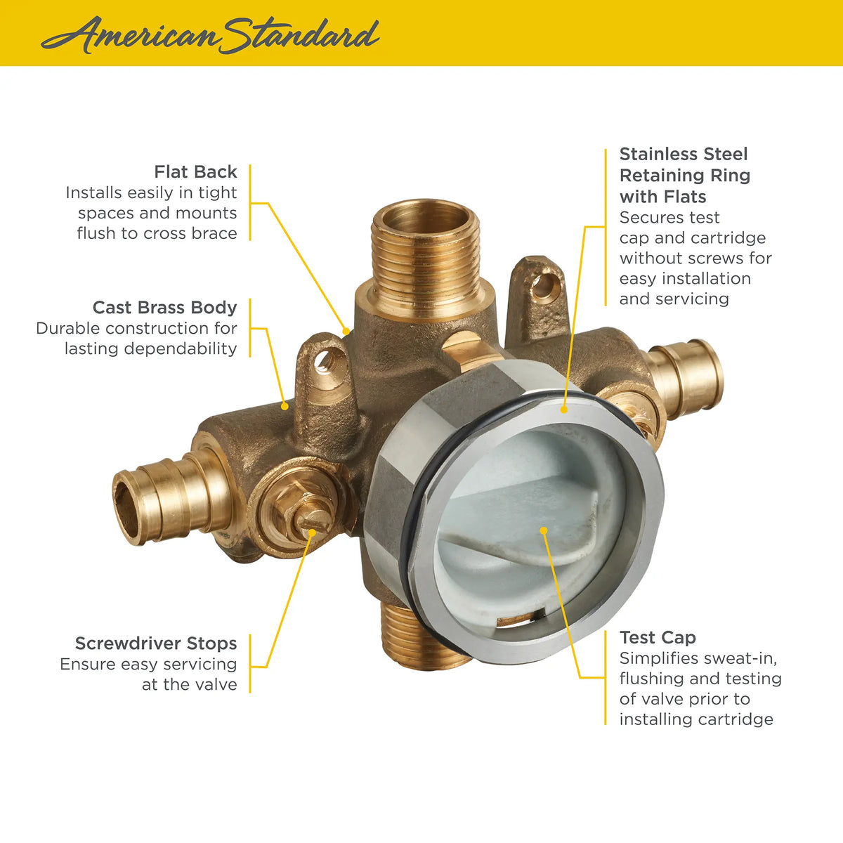 American Standard Flash Shower Rough-In Valve With PEX Inlets/Universal Outlets With Screwdriver Stops for Cold Expansion System - details