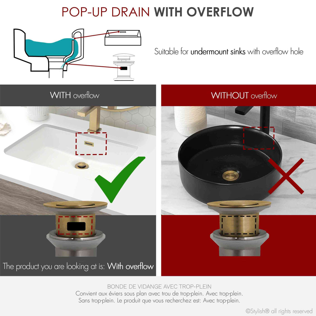 Stylish Pop-Up Bathroom Sink Drain with Overflow Brushed Gold D-700G