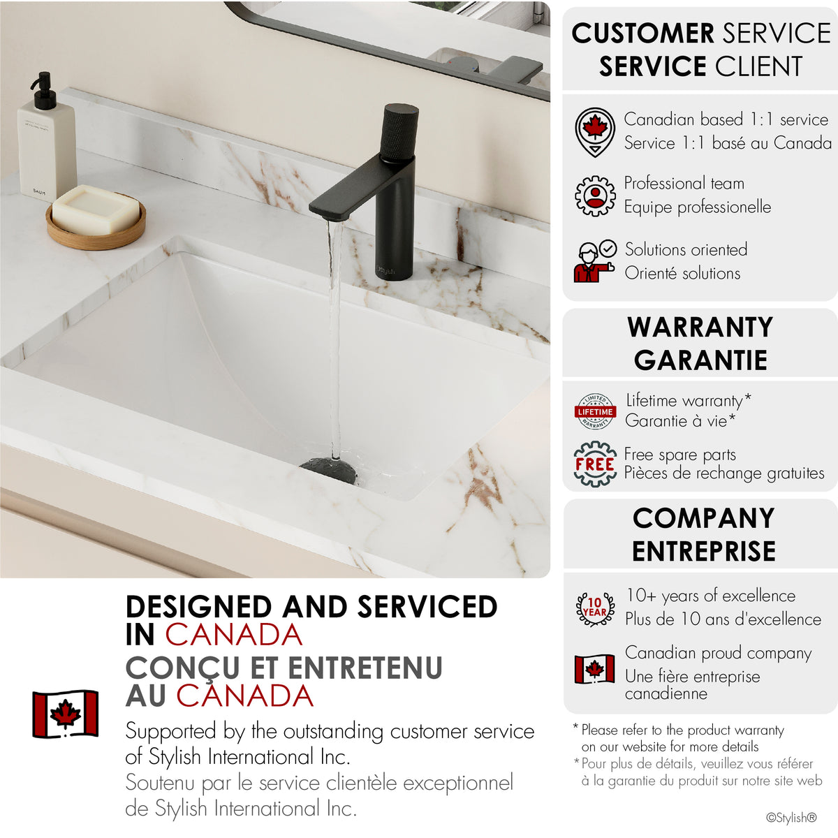 Stylish Sharp 21" White Porcelain Undermount Bathroom Sink Unboxed P-203U