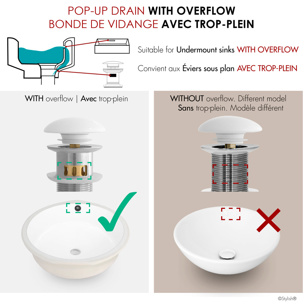 Stylish Undermount Sink Pop-Up Drain with White Ceramic Cap with Overflow D-701H