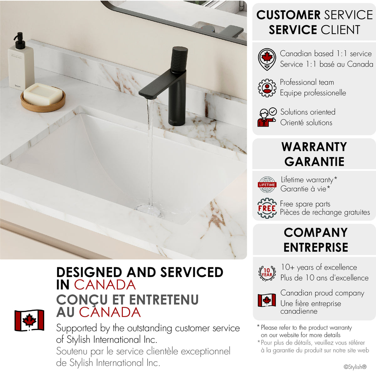 Stylish Sharp 21" White Porcelain Undermount Basin Bathroom Sink with Ceramic Pop Up Drain Included P-203D
