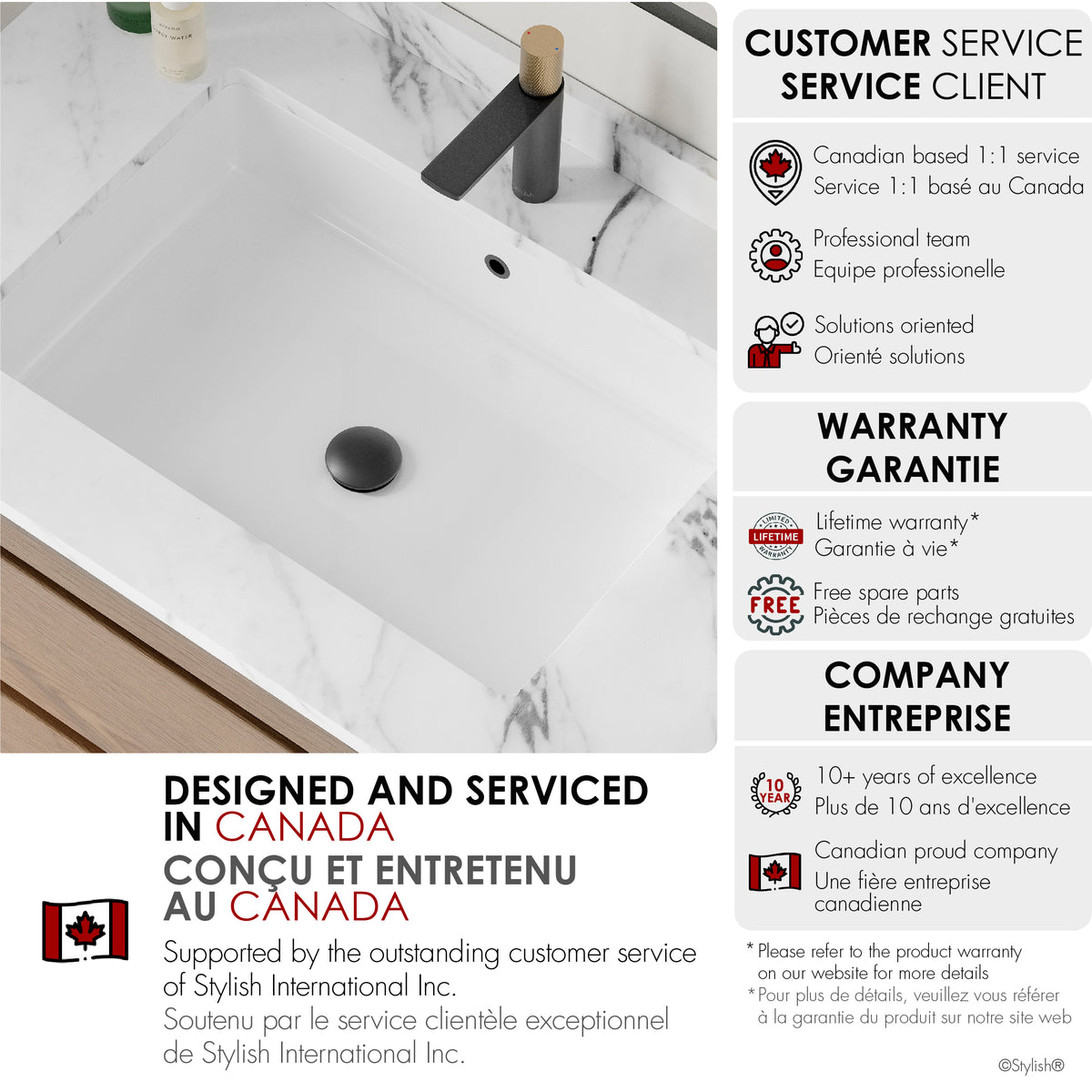 Stylish Voguish 24 1/2" White Rectangular Undermount Bathroom Sink P-208