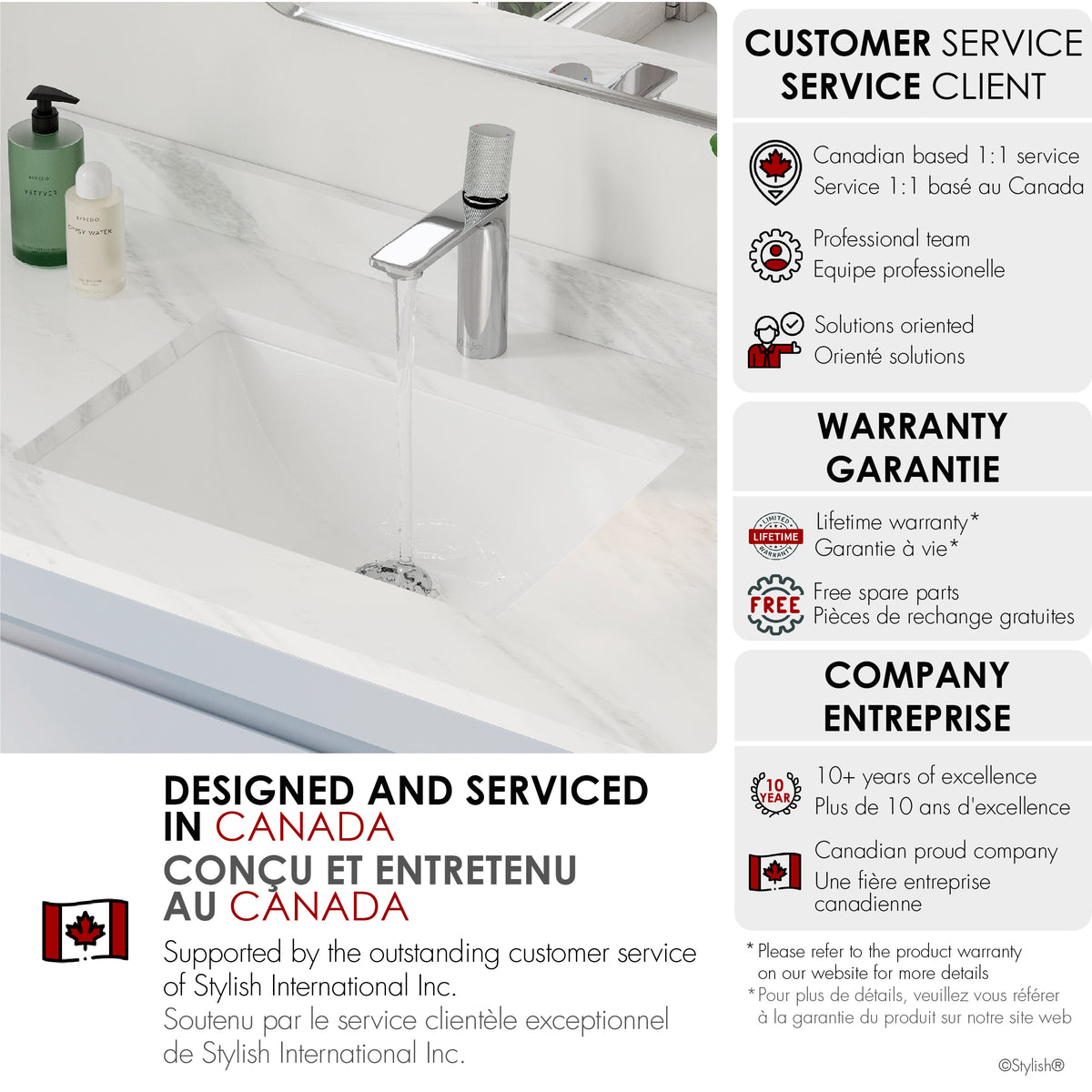 Stylish Trendy 18" White Porcelain Undermount Bathroom Sink Unboxed P-201U
