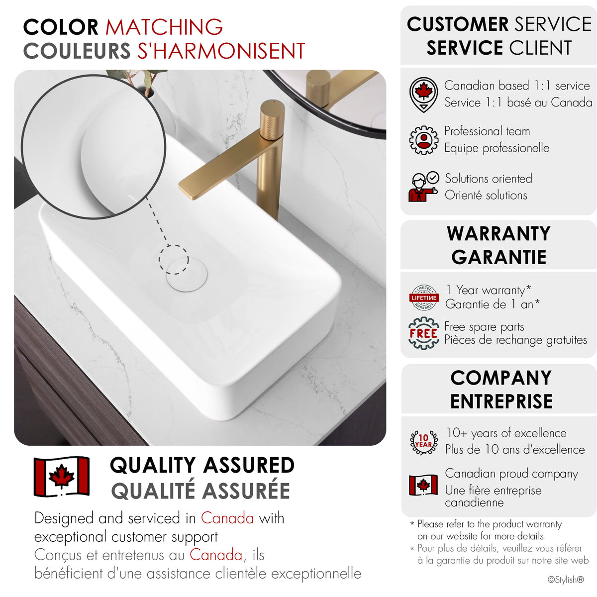 Stylish Vessel Sink Pop-Up Drain with White Ceramic Cap Without Overflow Set of 2 D-702H-2
