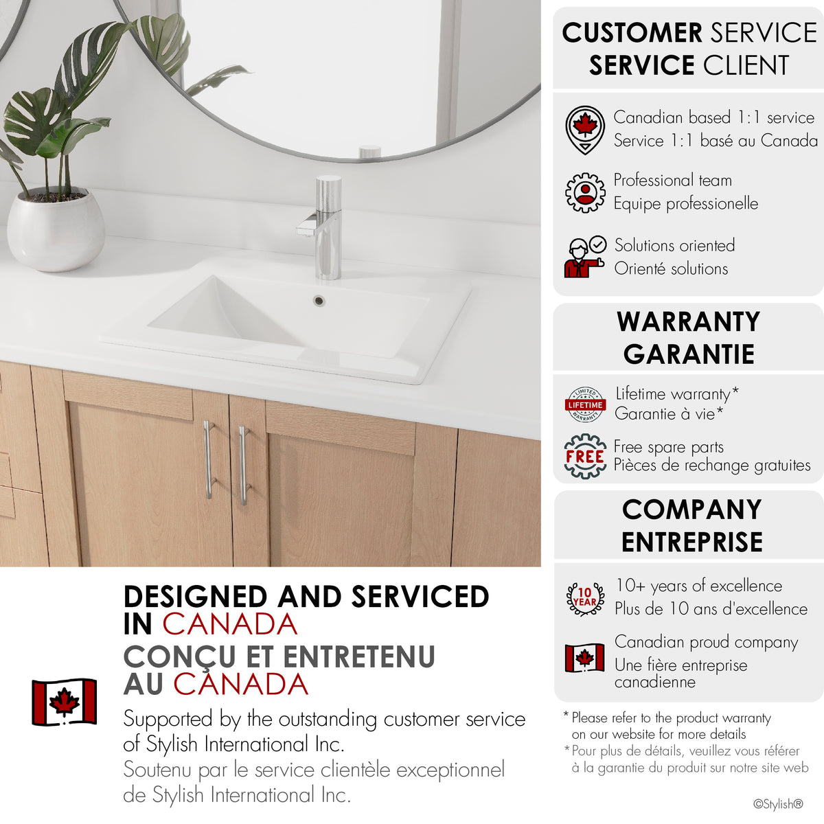 Stylish 21 1/4" Topmount White Glossy Basin Bathroom Sink Set of 2 P-211H-2