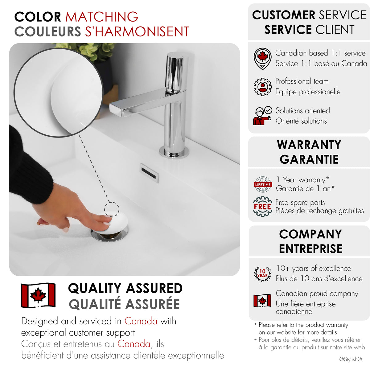 Stylish Undermount Sink Pop-Up Drain with White Ceramic Cap with Overflow Set of 2 D-701H-2