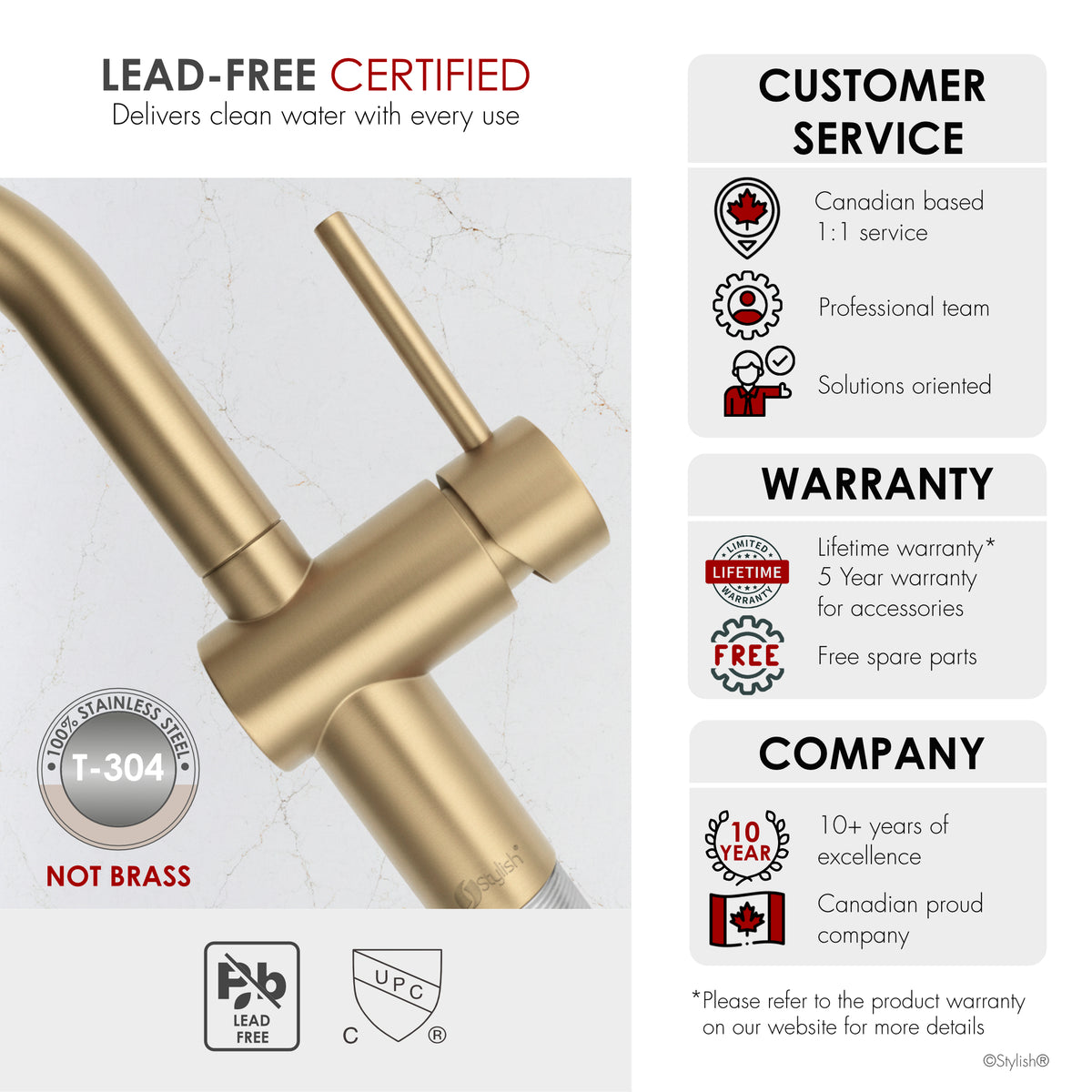 Stylish Aleen Bathroom Faucet Single Handle Brushed Gold B-114G