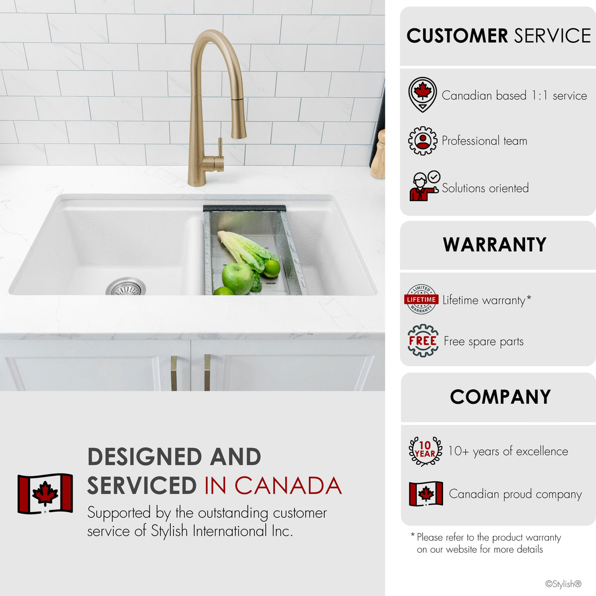 Stylish Banff 33" Dual Mount Workstation Double Bowl White Composite Granite Kitchen Sink with Built in Accessories S-833WHK