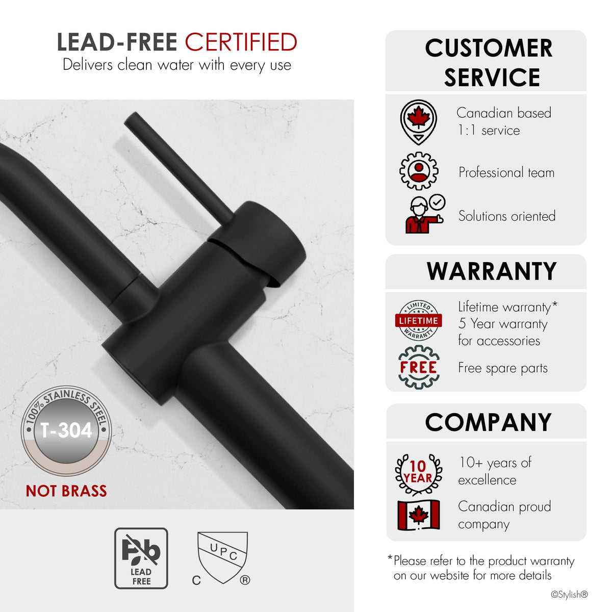 Stylish Cielo Bathroom Faucet Single Handle Matte Black B-124N