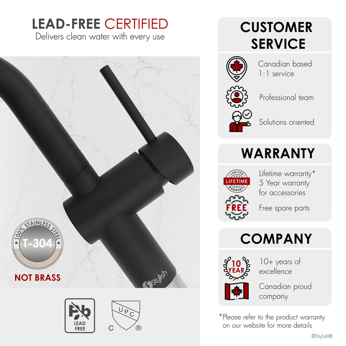 Stylish Aleen Bathroom Faucet Single Handle Matte Black B-114N