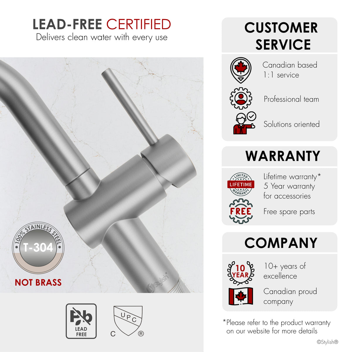 Stylish Aleen Bathroom Faucet Single Handle Stainless Steel B-114S