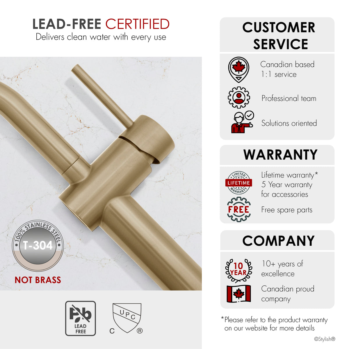 Stylish Cielo Bathroom Faucet Single Handle Brushed Gold B-124G