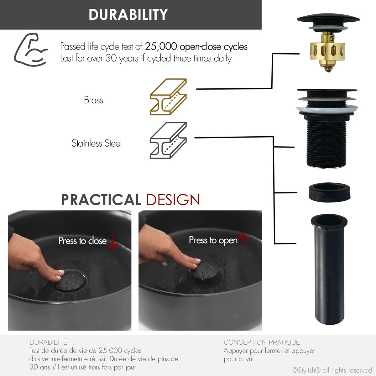 Stylish Pop-Up Bathroom Sink Drains Set Without Overflow Matte Black D-702N2