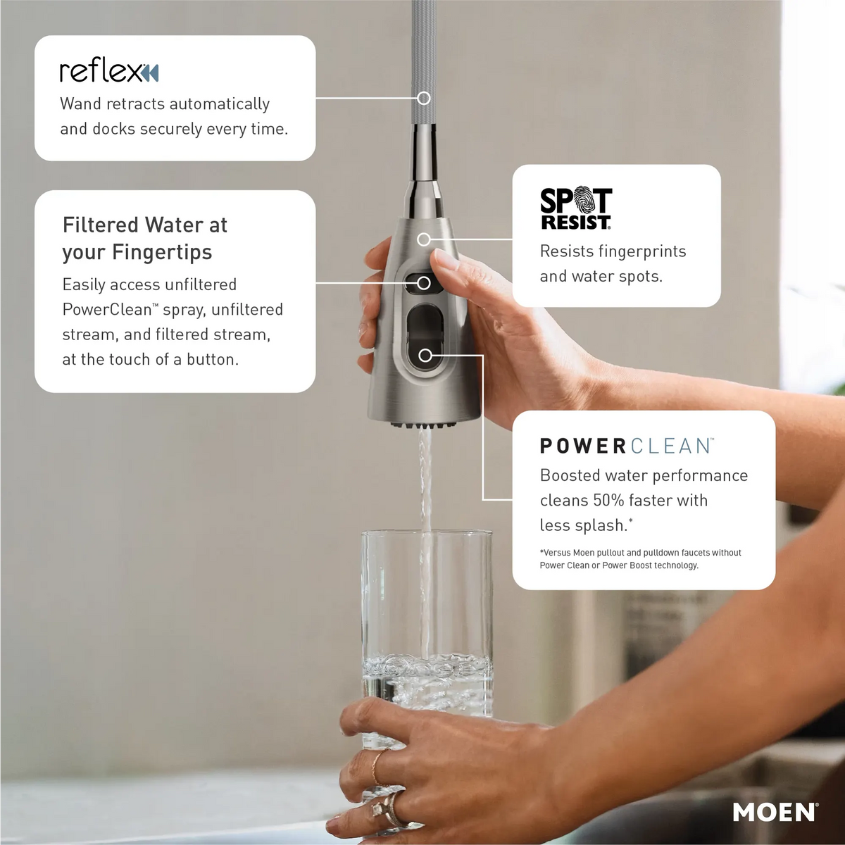 Moen Weymouth Single-Handle High-Arc Kitchen Faucet FS73004 in Spot Resist Stainless (FS73004SRS) - view 3