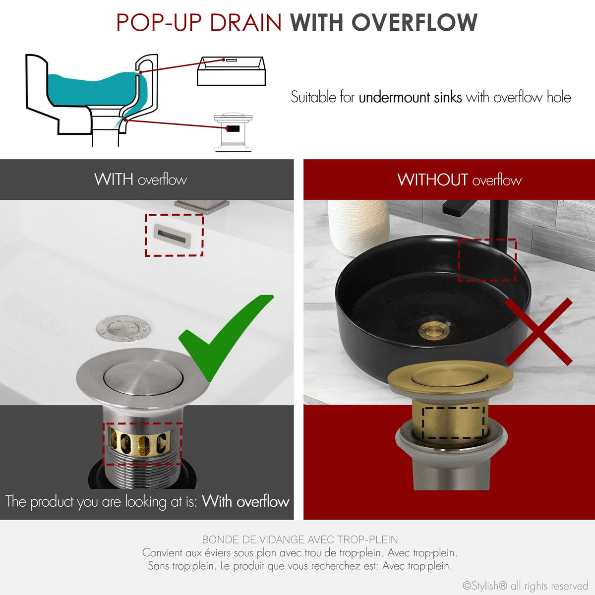 Stylish Pop-Up Bathroom Sink Drains Set with Overflow Brushed Nickel D-700B2