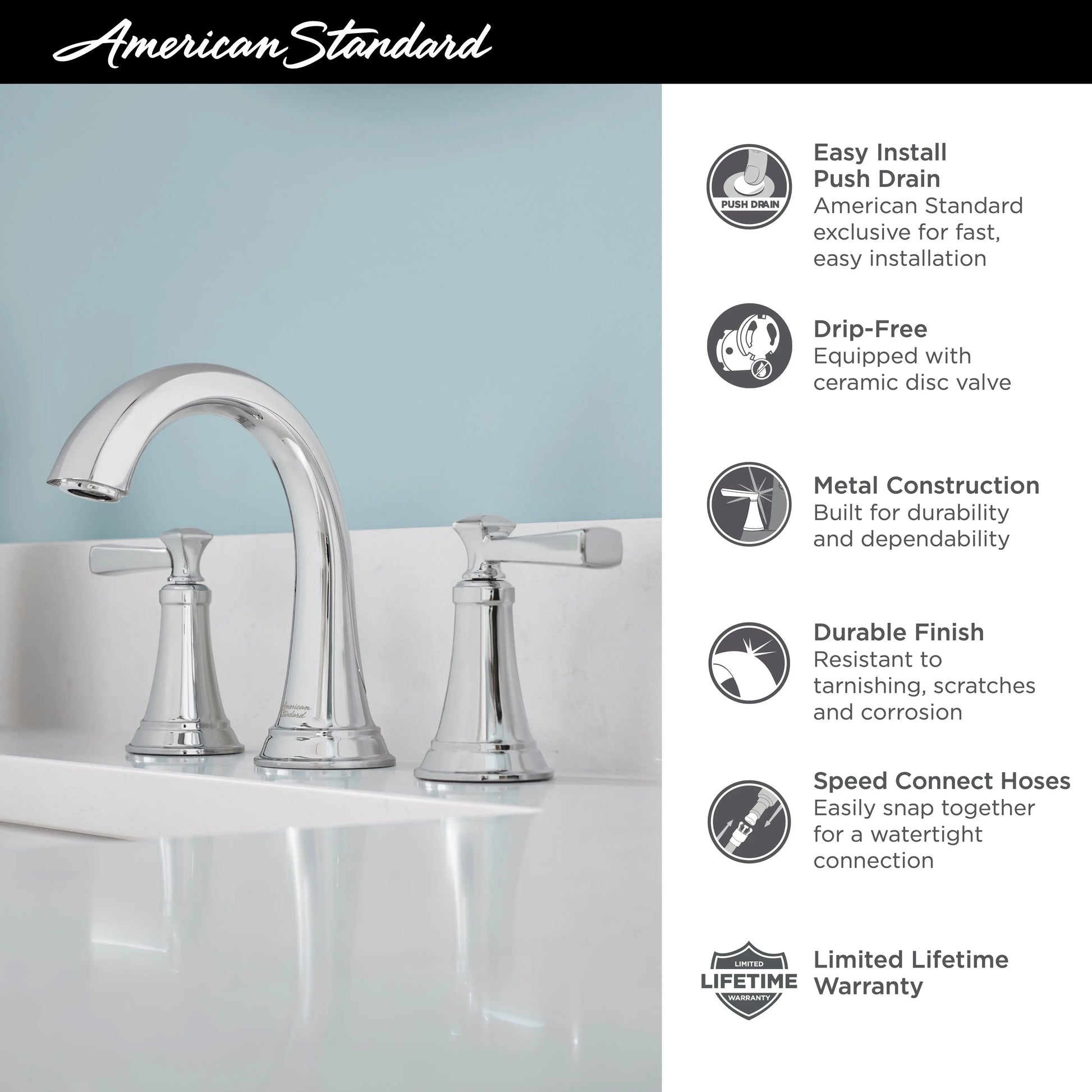 American Standard Glenmere 8-Inch Widespread 2-Handle Bathroom Faucet 1.2 gpm/4.5 L/min With Lever Handles 7617807.243 - Plumbing Market