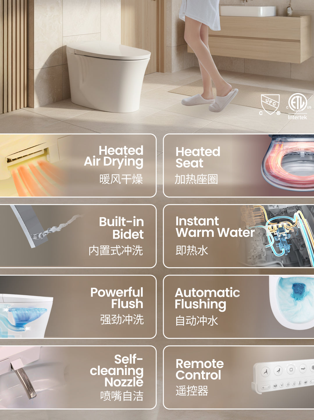 Ecoway Mono 2.0 Smart Toilet TA-X562ZD — Plumbing Market Canada