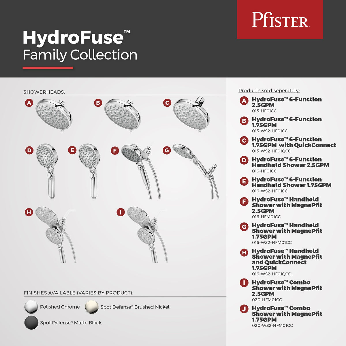 Pfister 016-HFM01CC Polished Chrome - detail 7