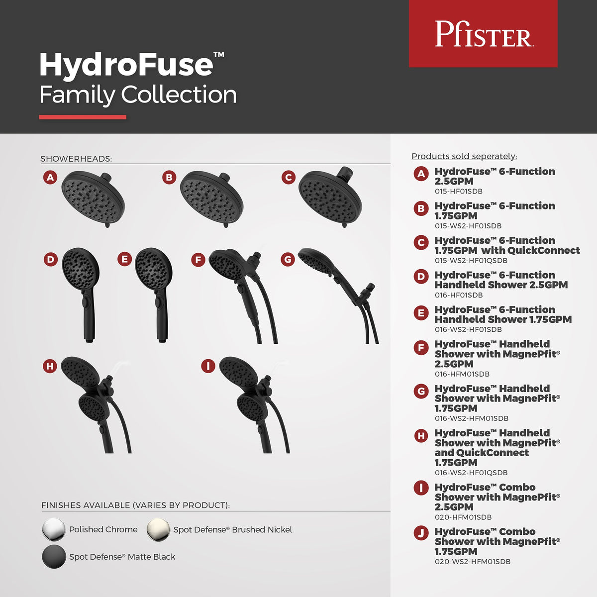 Pfister 020-HFM01SDB Spot Defense Matte Black - detail 1
