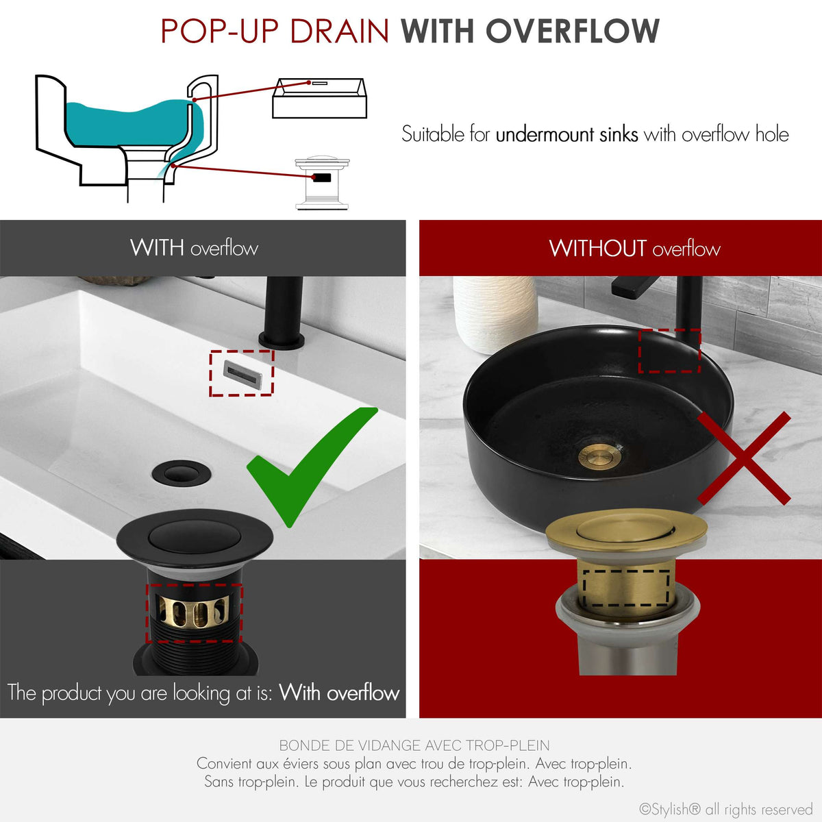 Stylish Pop-Up Bathroom Sink Drains Set with Overflow Matte Black D-700N2