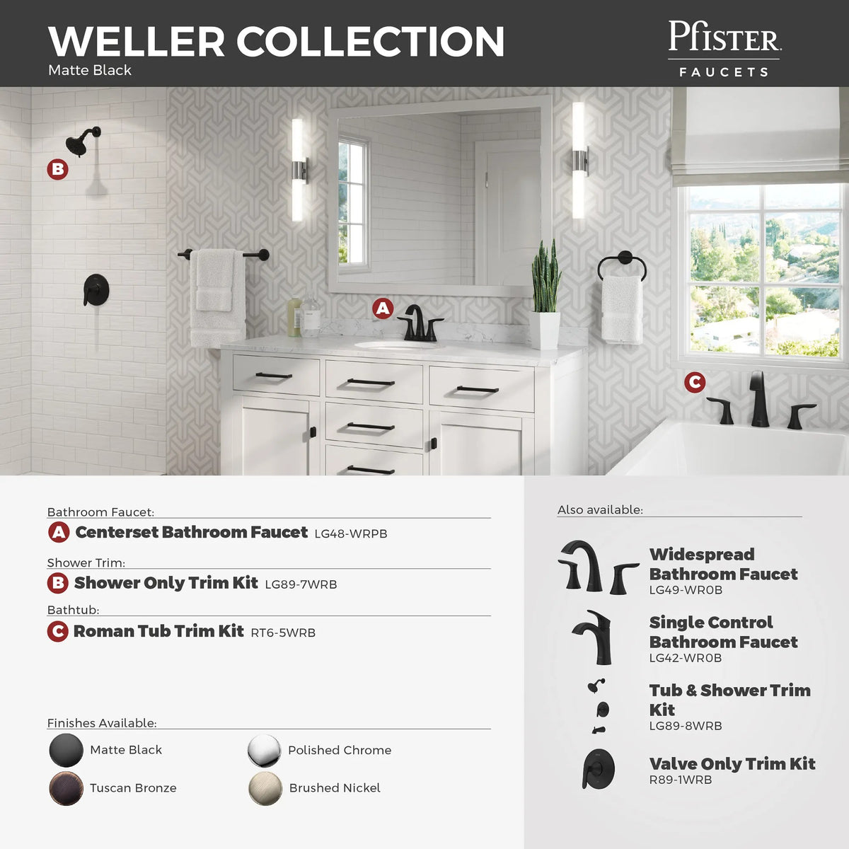 Pfister LG89-7WRB Matte Black - detail 3